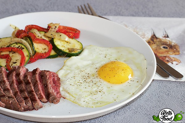 Low Carb Steak and Eggs